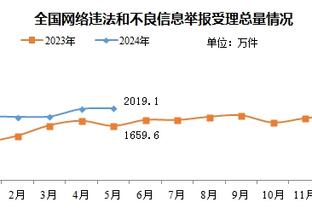 雷竞技电竞应用截图4